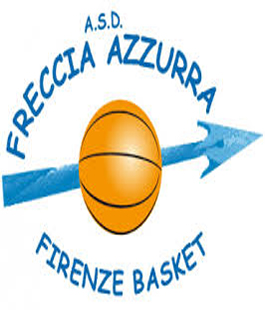 Il quarto Trofeo di Basket per la Dynamo Camp